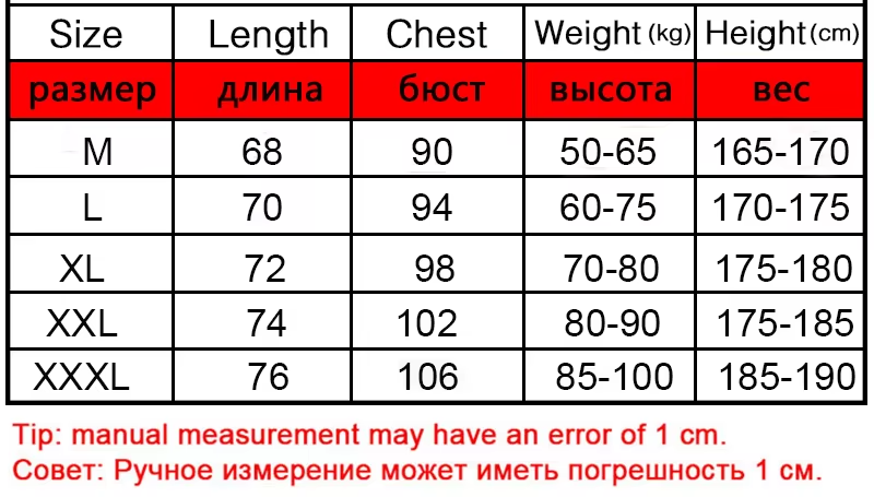 MCOV000001